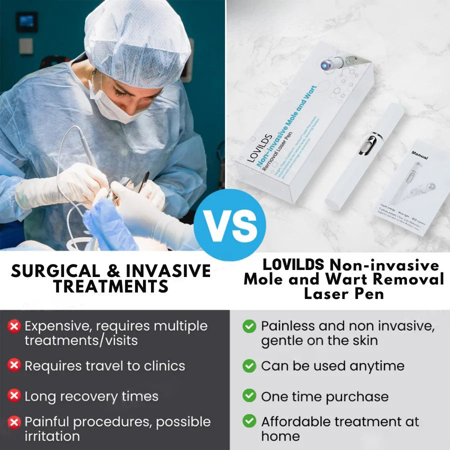 🔥【OFFICIAL STORE】LOVILDS™ Non-Invasive Mole and Wart Removal Laser Pen